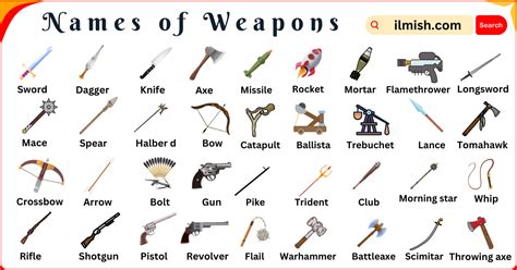 1000 Weapon Names