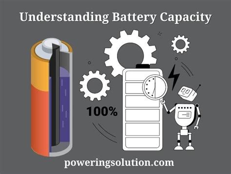 1000 amps to mAh: A Comprehensive Guide to Understanding Battery Capacity