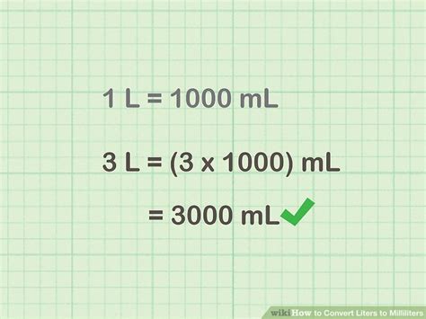 1000 units to ml