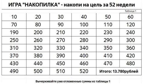 10000 грн в дол: All You Need to Know