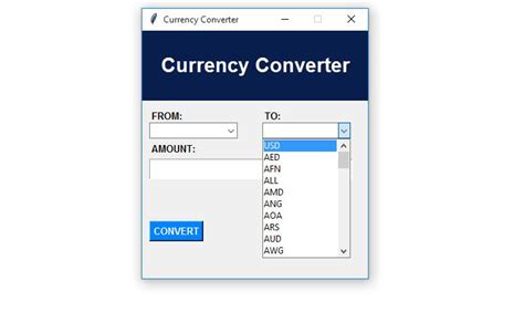 10000 грн в дол: Your Guide to Currency Conversion