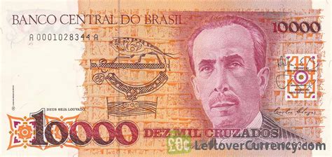 10000 Brazilian Real to USD: How to Convert Your Currency Wisely