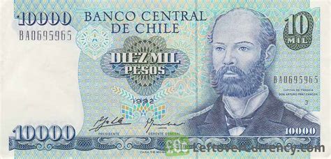 10000 Chilean Pesos to USD