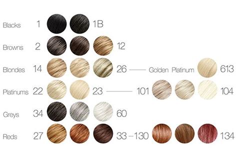 10000 Hues of Hair: Wig Hair Colors by Number