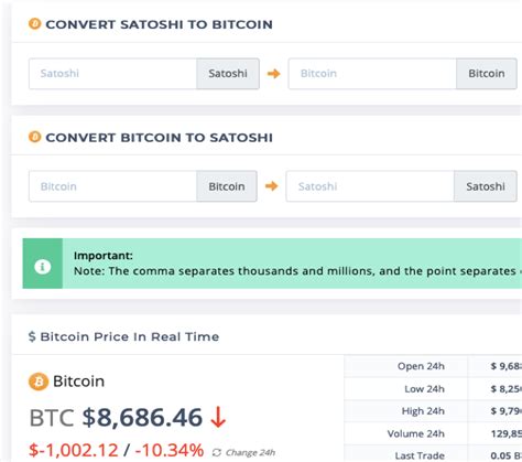 10000 Satoshi in USD: How to Convert, Track, and Spend Your Bitcoin