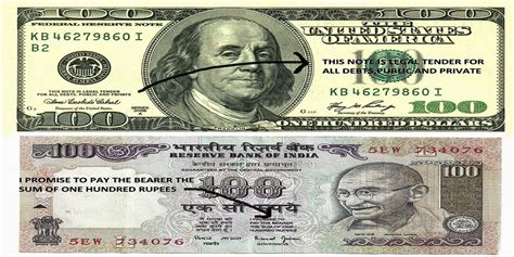 100000 INR — $1 USD