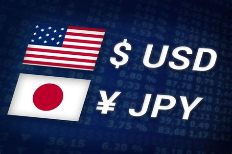 1000000 JPY USD: A Comprehensive Guide