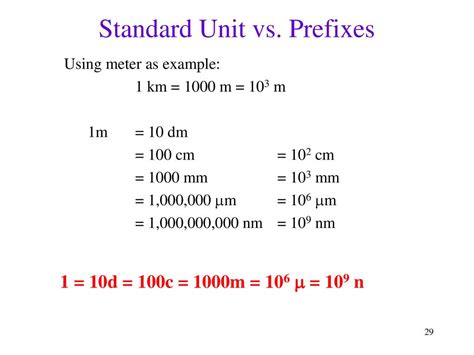 1000000 cm to m: A Comprehensive Overview