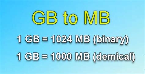 1000gb in mb