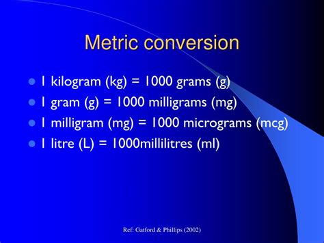 1000mg to liters