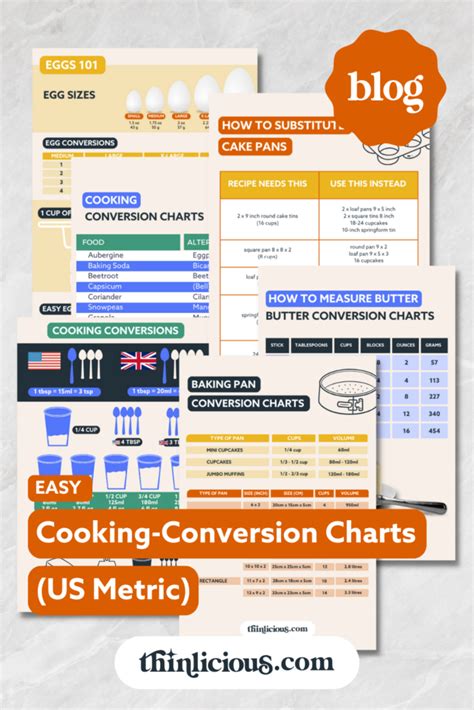 1000ml in Cups: Unveiling the Easy Conversion Guide