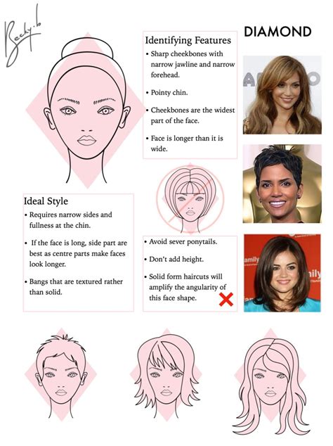 1001 Hair Diamond Face Shape Ideas