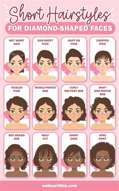 1001 Hairstyles for Diamond Faces: The Ultimate Guide to Flattering Cuts and Styles