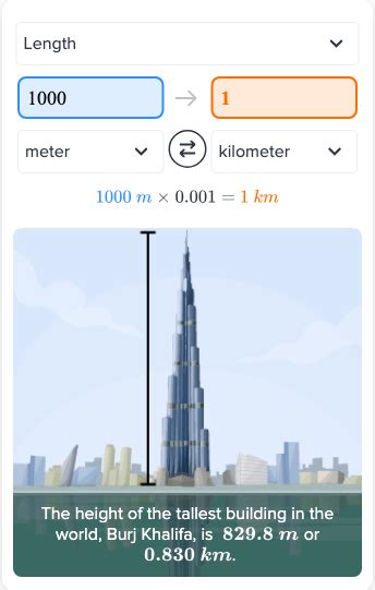 1001 Kilometers vs 1000 Meters: The Battle of the Metrics