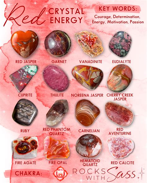 1001 Pink Rocks: A Comprehensive Guide to Their Beauty and Versatility