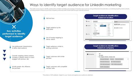 1001 Ways to Identify Videos: A Comprehensive Guide