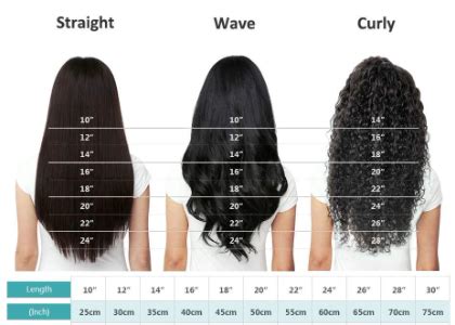 1002 Reasons to Choose Sunber Wigs