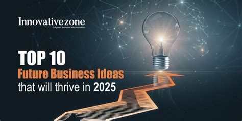 1002427: Ideas for 2025