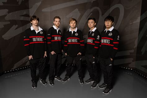 100T Tenacity: The Unstoppable Force in Esports