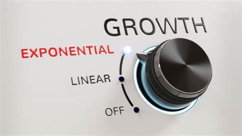 100k/10: Achieving Exponential Growth with a Focused Mindset