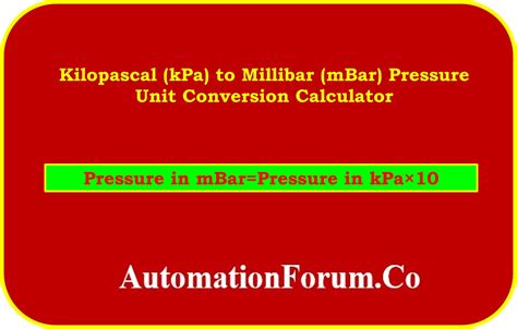 100mbar to kPa: Convert Millibars to Kilopascals with Ease