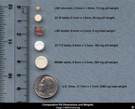 100mg in grams