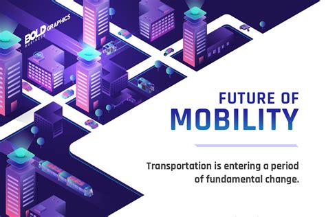 100mi: The Future of Mobility