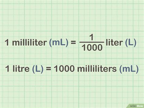 100ml in Litres: A Comprehensive Guide