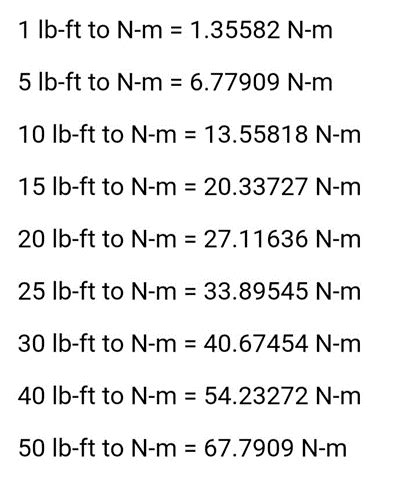 100nm to ft lbs