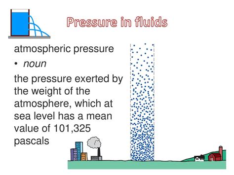 101,325 Pascals: Understanding the Atmosphere's Weight