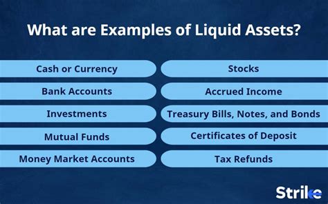 101: An Asset for Short-Term Liquidity: