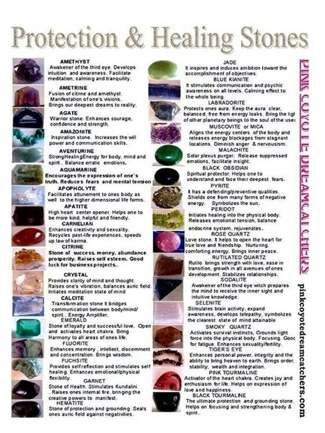 101: Protection Stones & Crystals for Every Occasion