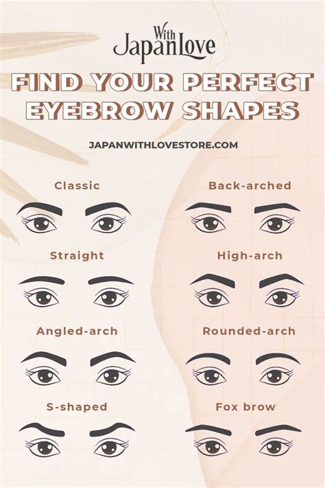 101 Eye Brow Shapes: The Ultimate Guide to Finding Your Perfect Match