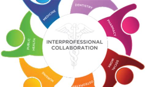 101 Interprofessional Collaboration for Nurses: Revolutionizing Healthcare