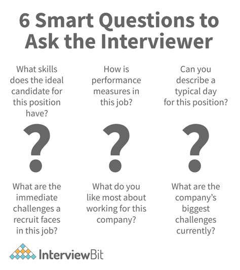 101 Questions to Ask During an Interview