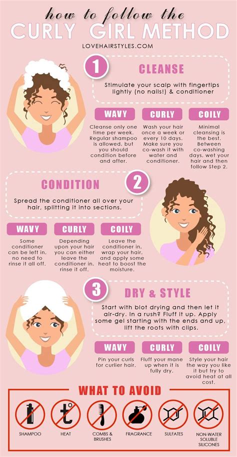 101 Tips for Curly Human Hair Care: The Ultimate Guide