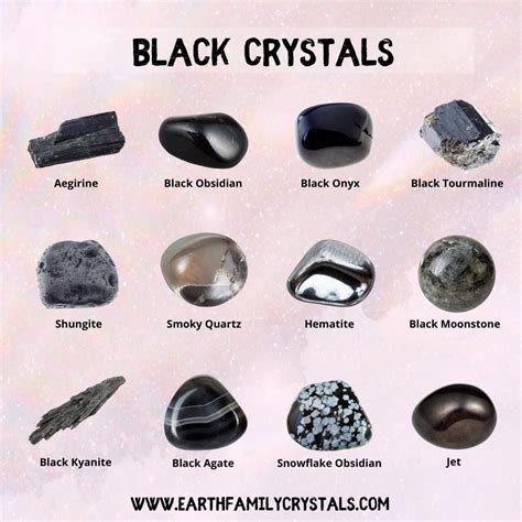 101 Types of Black Healing Stones Pebbles: A Comprehensive Guide