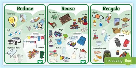 101 Ways to Recycle and Recover Resources