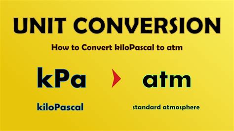 101 kPa to atm: The Ultimate Conversion Guide