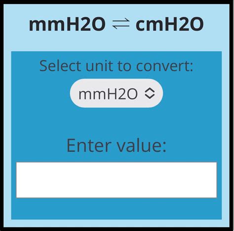 101 mmH2O vs. 2.7 cmH2O: Understanding Pressure Measurements