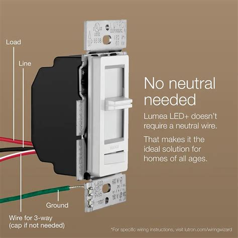 101 on Dimmer Switches for LED Lights