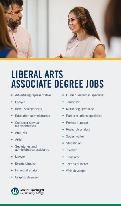 101 on Liberal Arts Associate Degrees: Your Passport to Endless Opportunities