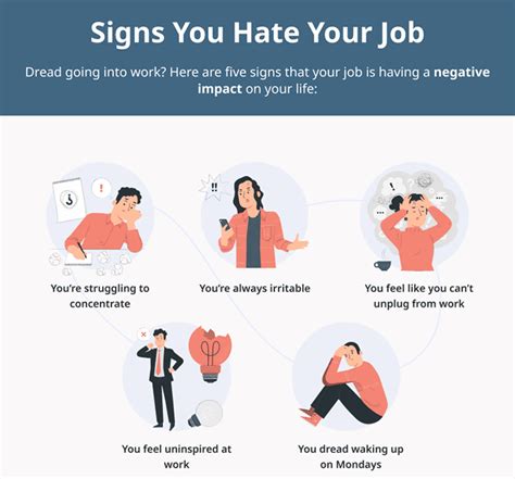 101 things to do when you hate your job Kindle Editon