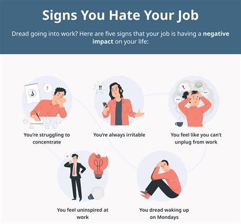 101 things to do when you hate your job Kindle Editon