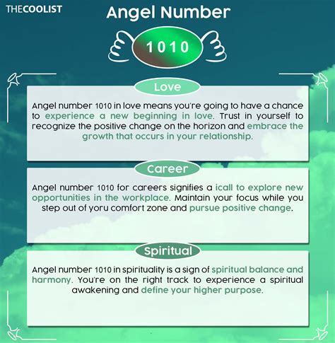 1010 Angel Number Meaning Career