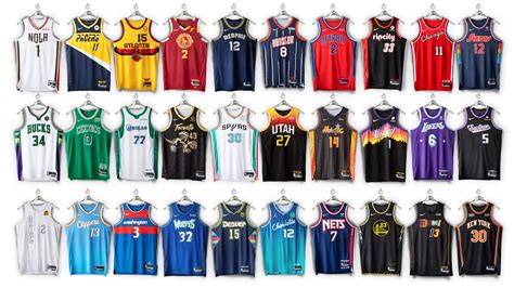 1010 NBA Shirt Jerseys: A Style Guide for Fans