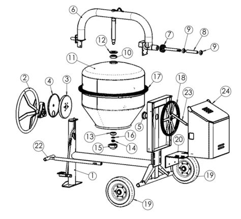 101010 Horizontal Mixers: The Complete Guide