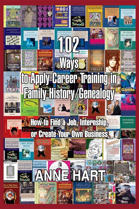 102 ways to apply career training in family history or genealogy how to find a job internship or create your own PDF