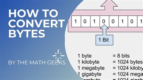 1024 Bytes to Kilobytes: A Comprehensive Guide to Data Conversion