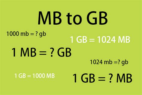 1024 mb is how many gb